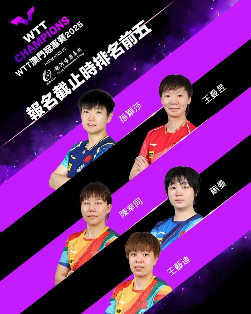 们三人之外