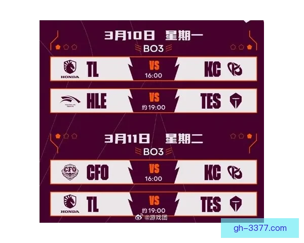 英雄联盟新赛季：战队实力PK，谁能夺得最终胜利？