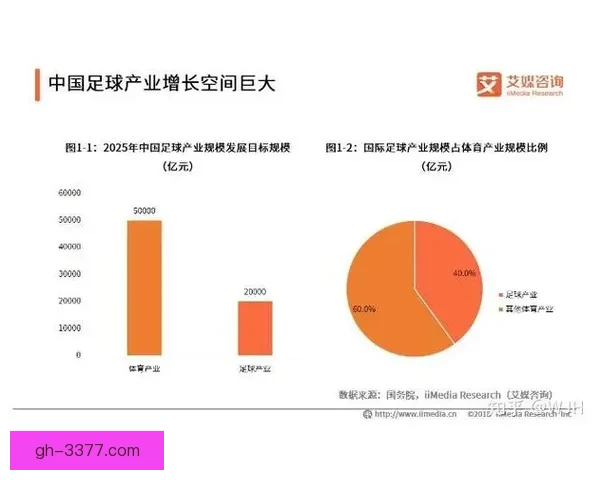 全球足球盛事：揭秘足球锦标赛的未来趋势