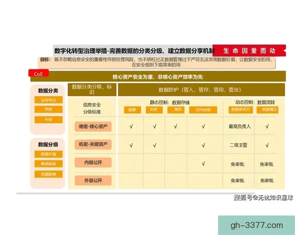 BMX数据分析新趋势：挖掘潜在价值，实现优化升级