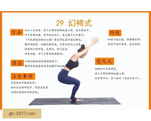 从零基础开始，学习瑜伽的完整教学视频指南