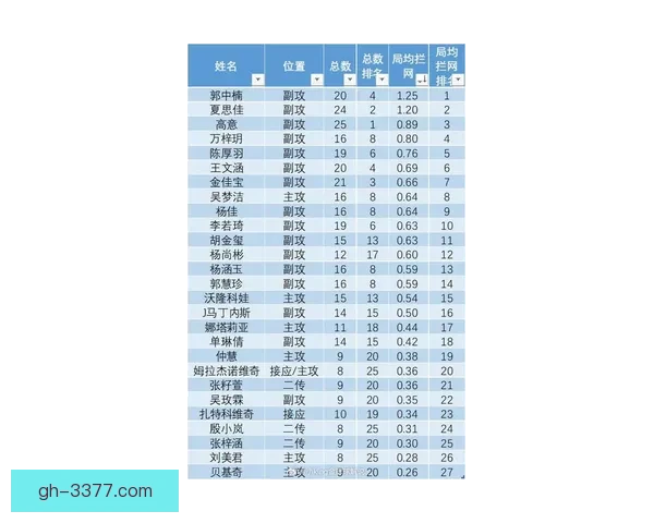 排球比赛胜负预测分析及实时战况报道