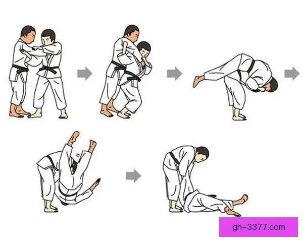 柔道比赛中的战略技巧和身心训练