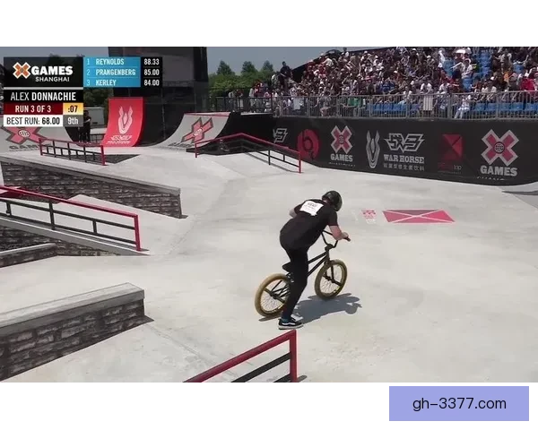 极限运动风暴：BMX公开赛精彩瞬间